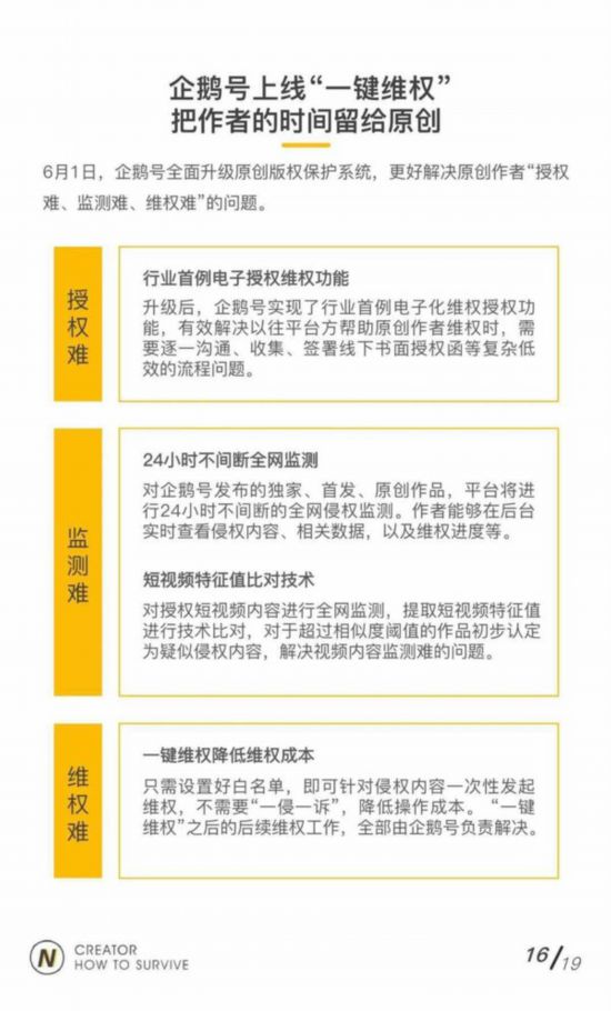 腾讯企鹅号联合新榜发布内容创作版权保护行业