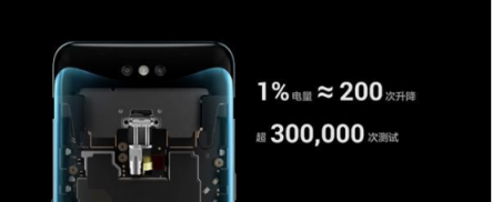 OPPO Find X极致创新背后:每台产品达到5600