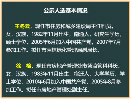 宿迁住建局领导干部任职前公示