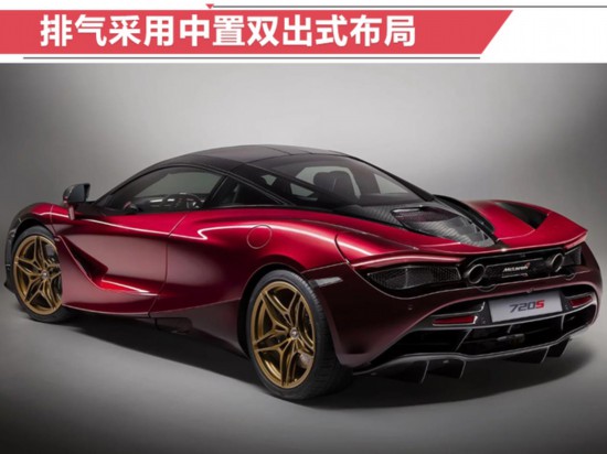ر泬 4.0T V8/2.9ư-ͼ4