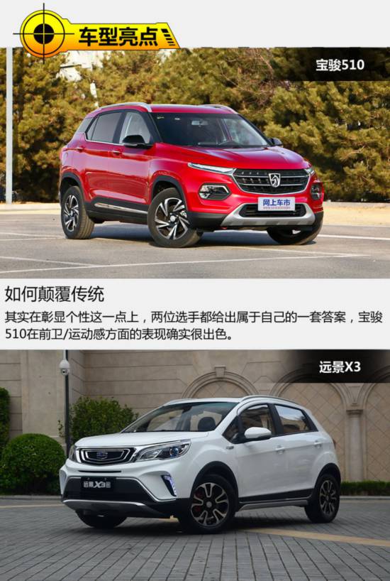 8万内就能拥有的SUV你选谁 宝骏510对比远景X3-图4