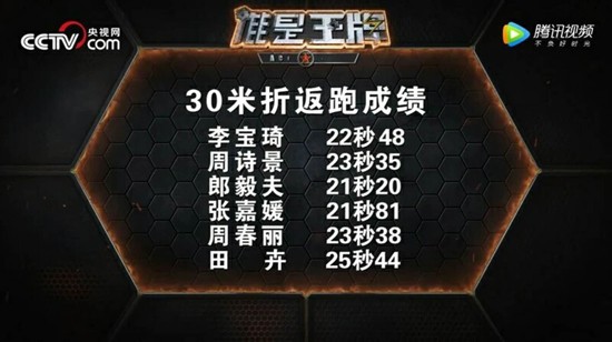首档军事素人养成节目《我的军旅梦》热血上线,嗨剧社大学生燃爆军营 首档军事素人养成节目《我的军旅梦》热血上线,嗨剧社大学生燃爆军营