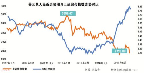 央行稳市场预期态度明确