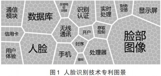 上合组织经济总量世界占比_国有经济占比(3)