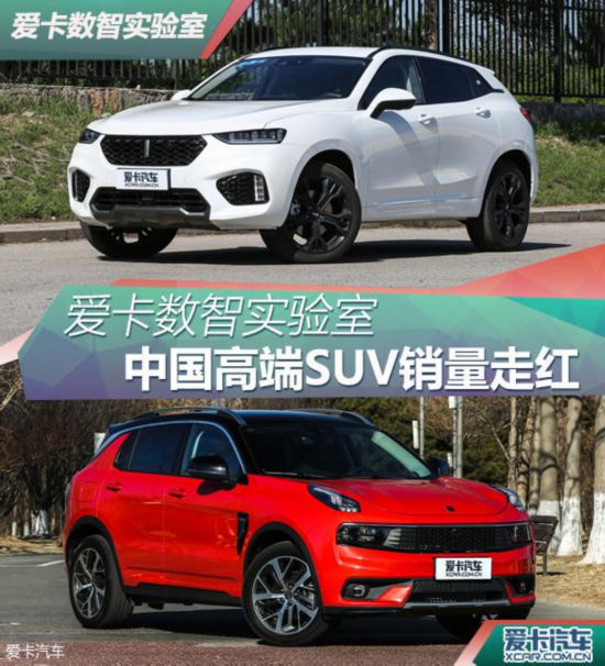 汽车 中国gdp_2020年中国gdp(2)