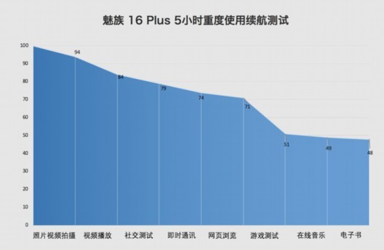 16&16Plus ȫڹܹޣ 