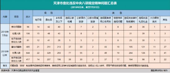 644八人口