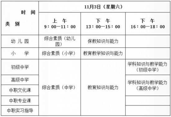 下半年陜西中小學教師資格考試筆試9月4日起