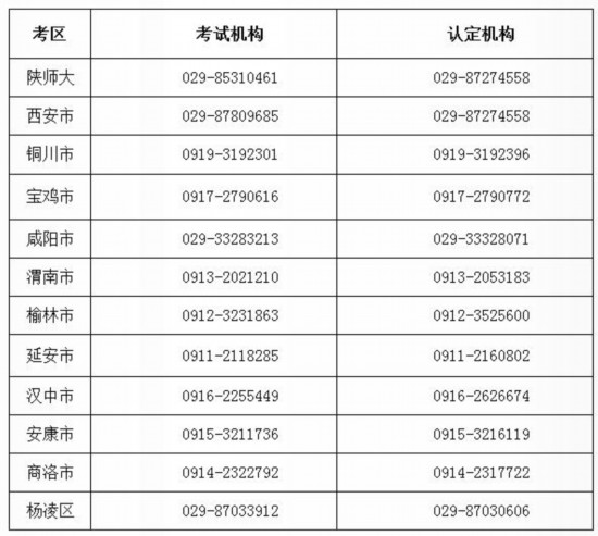 下半年陕西中小学教师资格考试笔试9月4日起