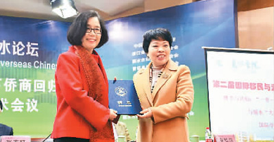 回歸1