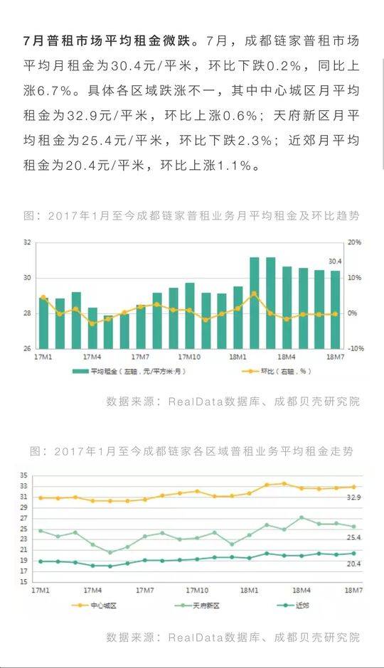 成都近几年gdp分析_中国一线城市大洗牌 深圳杭州势不可挡,广州天津衰落,上海要小心了(2)