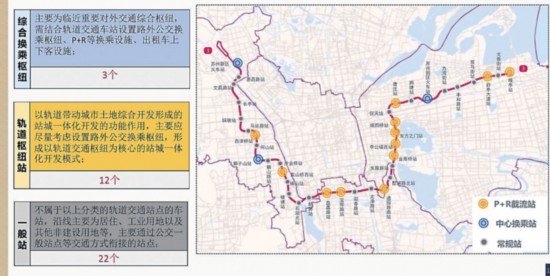 蘇州地面交通換乘規劃出爐 軌交3號線設15座換乘站