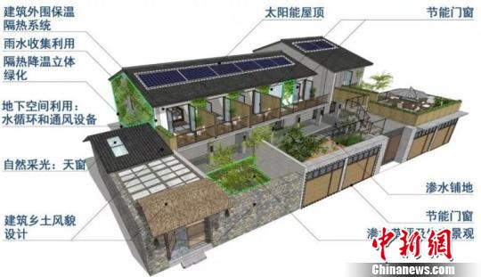 浙江黄岩沙滩村:德国“黑科技”为乡村“绿建筑”赋能