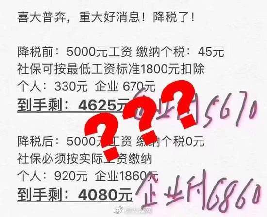 个税起征点上调后反而“被减薪”？ 社保专家回应