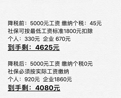 其他节庆用_其他收入用交税吗