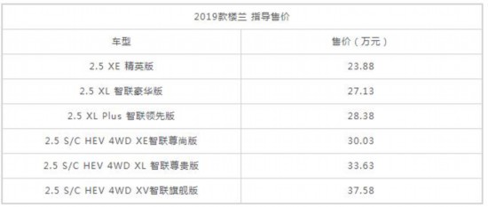 2019款奇骏、楼兰正式上市售价18.88万元起