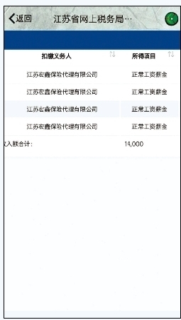 收入证明_公司已收入(2)