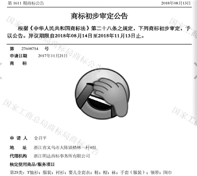 “捂脸表情”被人注册成商标？