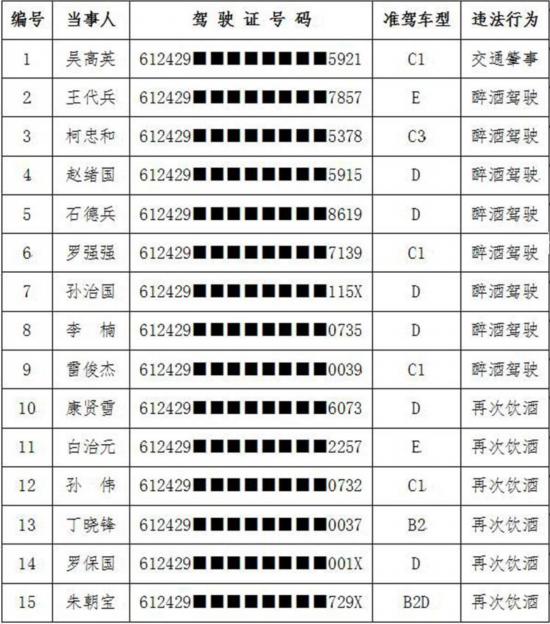旬阳县人口网_旬阳县开展专业技术人员培训助推脱贫攻坚