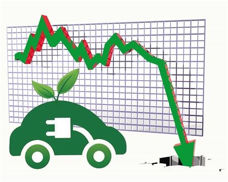 新能源车市场或大洗牌 创业公司淘汰率达90%