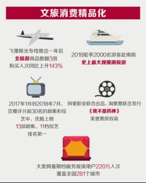 (新闻稿)阿里巴巴数字经济体已成中国新消费升级主引擎-11783.png