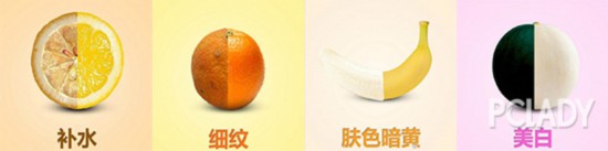 换季皮肤大作战,你准备好了吗?