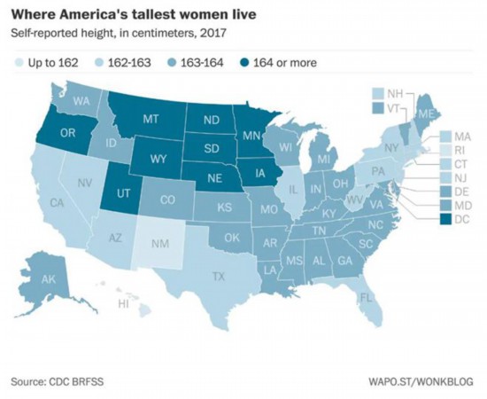 美国各州平均身高出炉 夏威夷人最矮居然是因