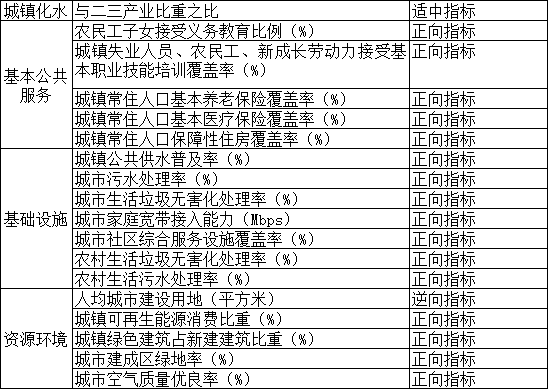 2018全国百强县百强区出炉 常州五地上榜--江