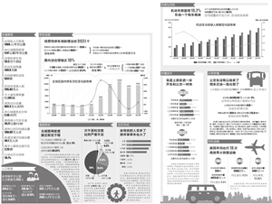 昆明市人口2019总数_昆明市地图(2)