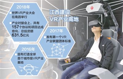 江西 打开虚拟现实新窗口