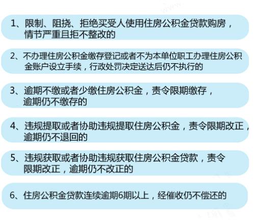 五险一金将建“黑名单”制度 这些行为会被惩戒