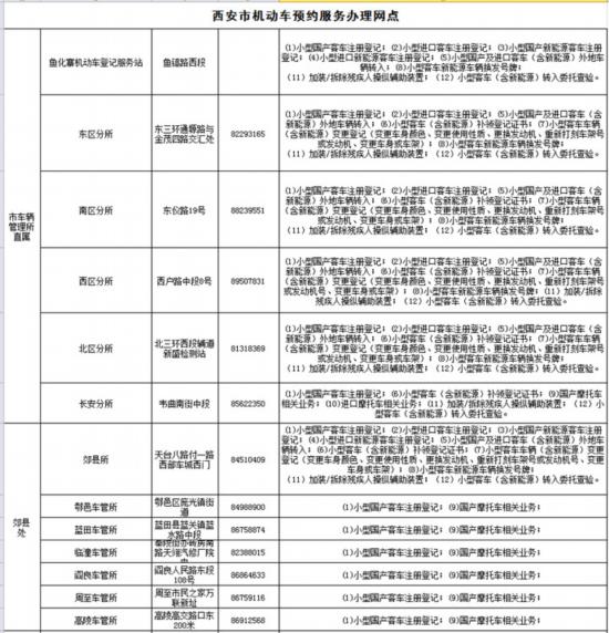 西安小型机动车登记业务预约服务上线 11月1日