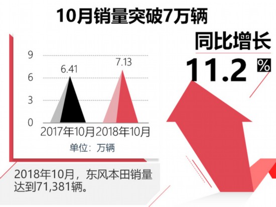 籾10¸ XR-V97.3-ͼ2