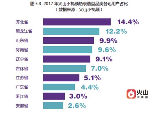 BOB彩票浅叙美容行业兴旺史清匠科技助力美容院气氛景况修造(图1)