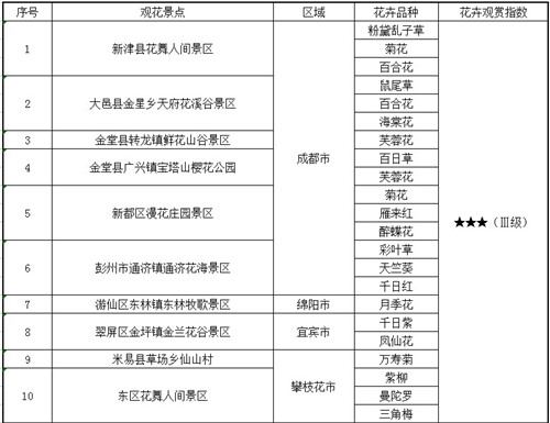 ʮ廨ָ1.jpg