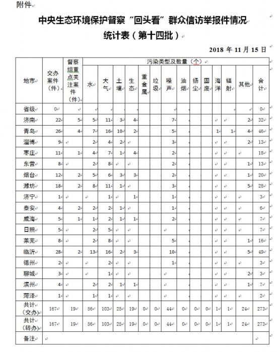 1115环保.jpg