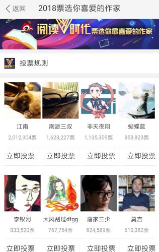 當刷票打榜、粉絲互掐進入作家圈 文學排行榜還可信嗎