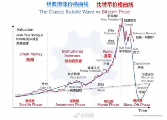 是不是要等比特币钱包数据同步后才可以开始挖矿?_火币网用人民币买比特币_比特币刚开始好买吗