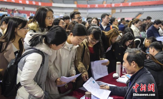 2019大学生就业排行_大学生期望就业城市 北上深居前三 成都排名第四