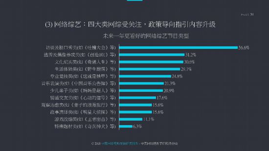 吐槽大会网盘