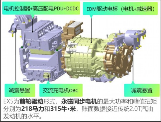  EX5 2018 EX5 400 Extra°