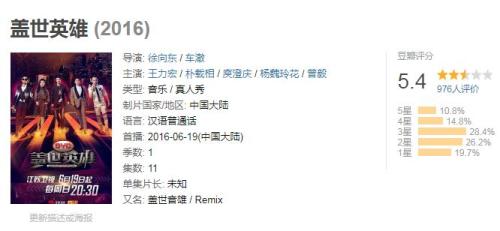音乐节目《盖世英雄》。来源:豆瓣网页截图