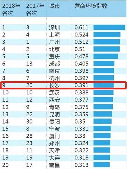 人口数是什么指标_什么是量能指标(3)
