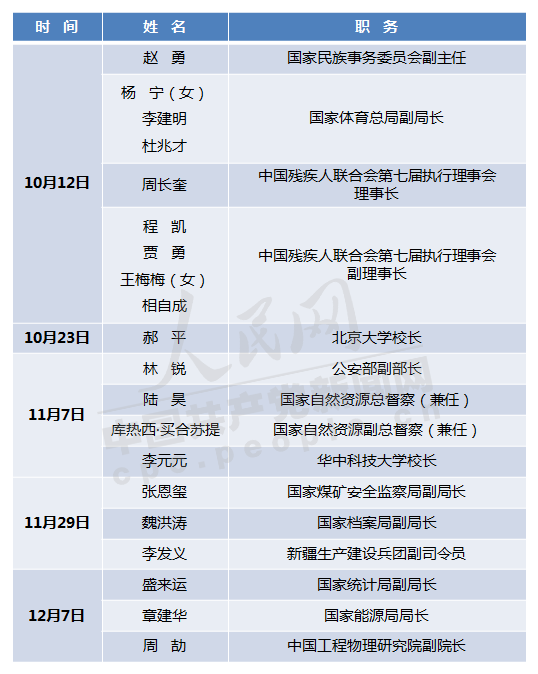 最新180战神复古网通游戏截图5