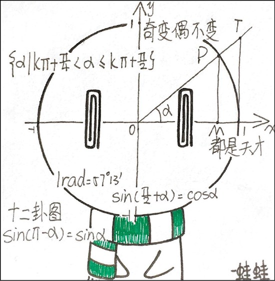 杭州高中女生灵感一现冷冰冰数理化变成萌哒哒漫画