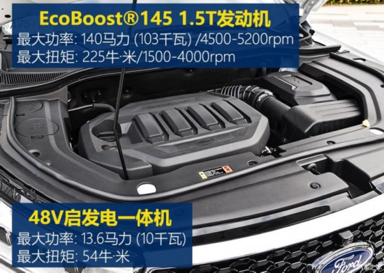 帣  2019 EcoBoost 145 CVT 48VPLUS