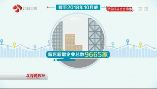 南京江北新区:优化产业结构 打造长江经济带创