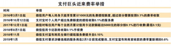 未標題-3 拷貝