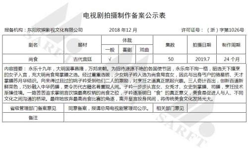 总局公布12月电视剧备案 杨超越首度参演古装