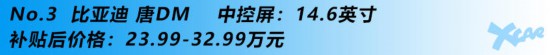 谁的屏最大?